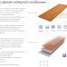 Фибросайдинг DECOVER 3600 x 190 x 8 мм Caramel купить в Высоковске