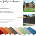 Фибросайдинг DECOVER 3600 x 190 x 8 мм Bordo купить в Высоковске